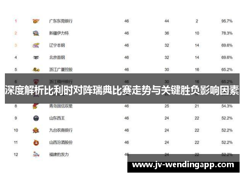 深度解析比利时对阵瑞典比赛走势与关键胜负影响因素