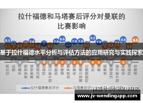 基于拉什福德水平分析与评估方法的应用研究与实践探索