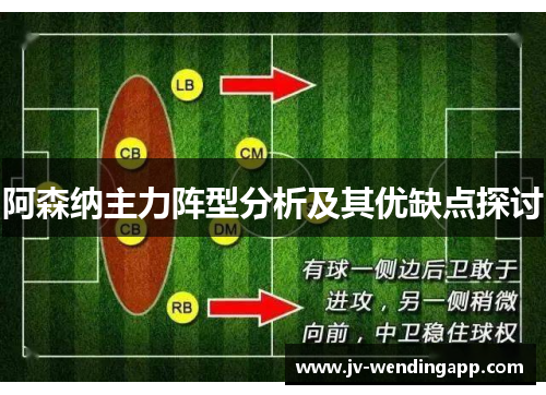 阿森纳主力阵型分析及其优缺点探讨