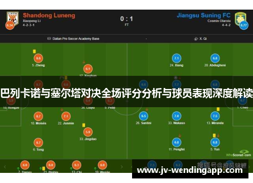 巴列卡诺与塞尔塔对决全场评分分析与球员表现深度解读