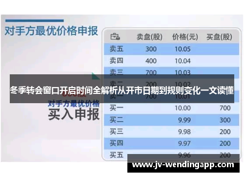 冬季转会窗口开启时间全解析从开市日期到规则变化一文读懂