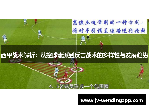 西甲战术解析：从控球流派到反击战术的多样性与发展趋势