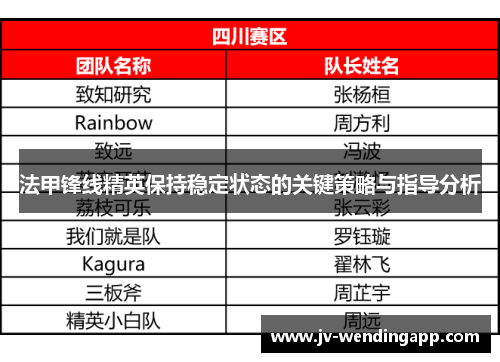 法甲锋线精英保持稳定状态的关键策略与指导分析